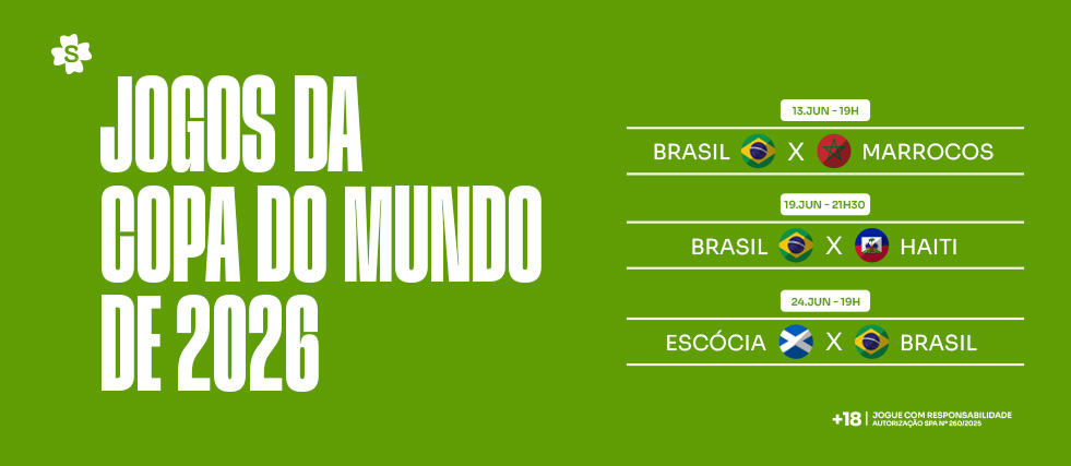 Todos os jogos da primeira rodada da Copa do Mundo 2026